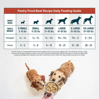 Pantry Fresh Wet Dog Food, Complete Meal or Dog Food Topper, Beef & Russet Potato Human Grade Dog Food Recipe - 12.5 Oz (Pack of 6)